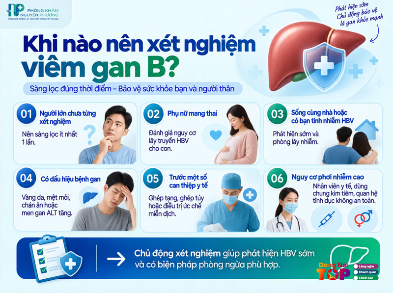 Chu-dong-xet-nghiem-viem-gan-b-de-phat-hien-som-va-phong-ngua-lay-nhiem-1-dongnaitoplist