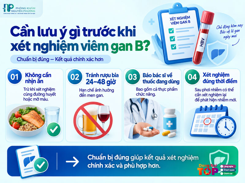 Luu-y-truoc-khi-xet-nghiem-viem-gan-b-giup-ket-qua-chinh-xac-va-dang-tin-cay-1-dongnaitoplist