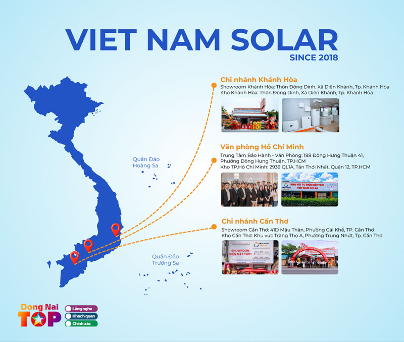 Loi-ich-kinh-te-lau-dai-khi-dong-hanh-cung-viet-nam-solar-01-dongnaitoplist